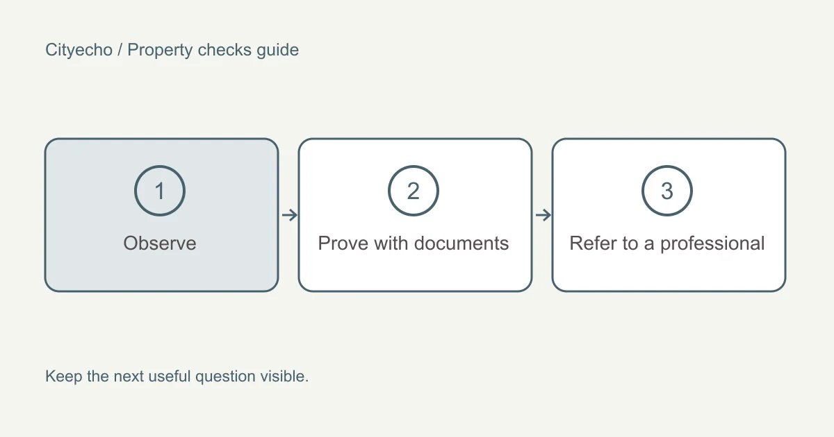 Checking a detached home before you commit: a visual checklist