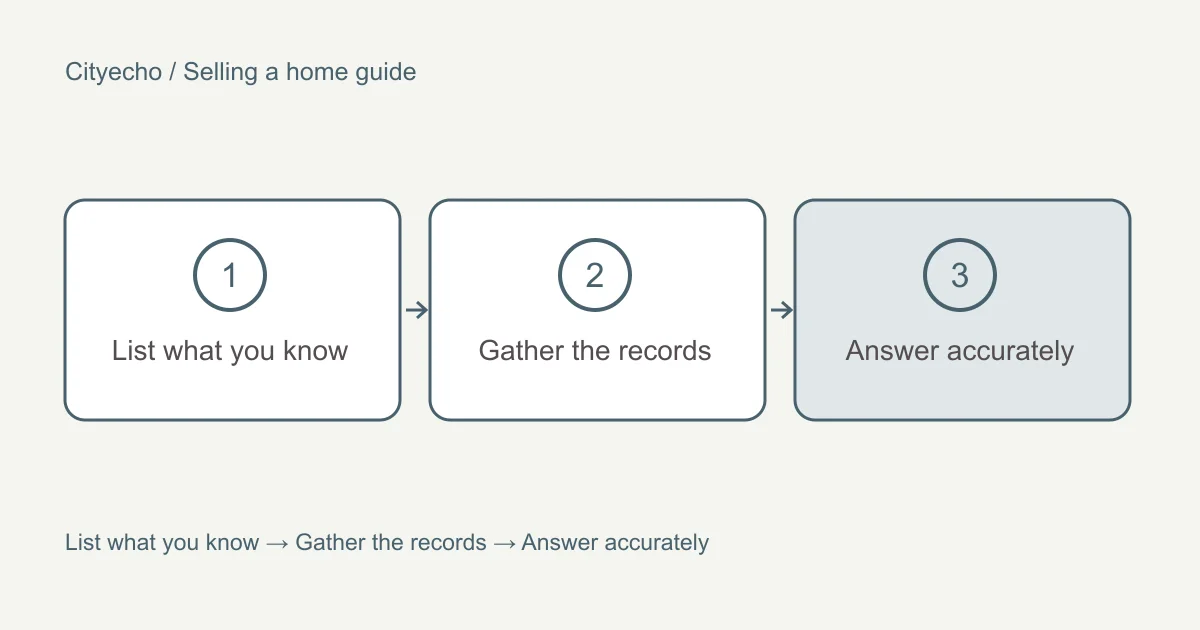 What a seller must disclose about the home: a visual checklist